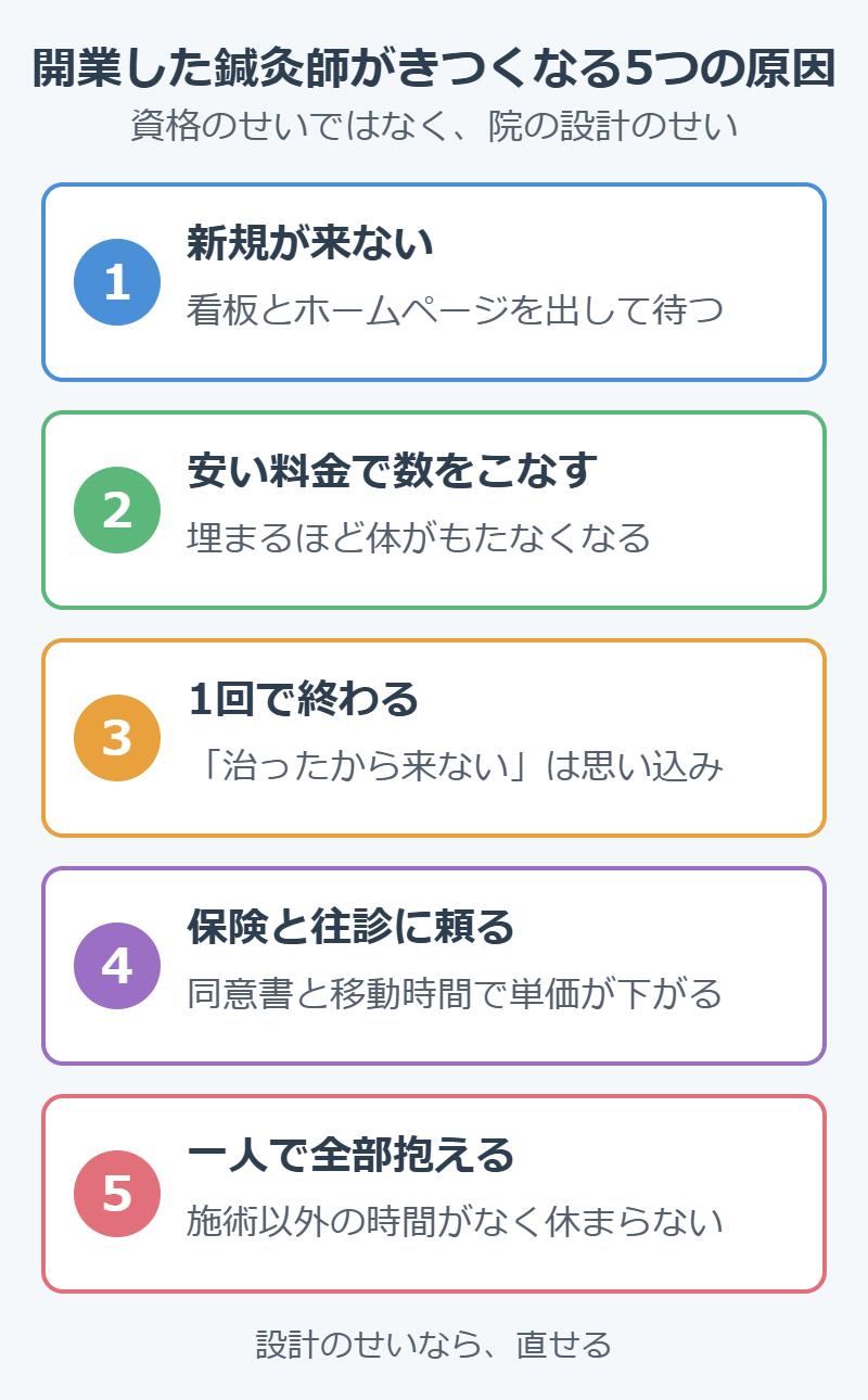 958b696d3057305f937c70785e2b304c304d3064304f306a308b53064306e539f56e0Ff0865b0898f304c6765306a304430fb5b893044659991d13067657030923053306a305930fb156de30677d42308f308b30fb4fdd967a30685f808a3a306b983c308b30fb4e004eba3067516890e862b13048308bFf09306e56f389e3