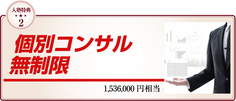 文字を挿入するだけで簡単にプロ並みのホームページが作れる。治療院集客に特化したワードプレステンプレ 198,000円